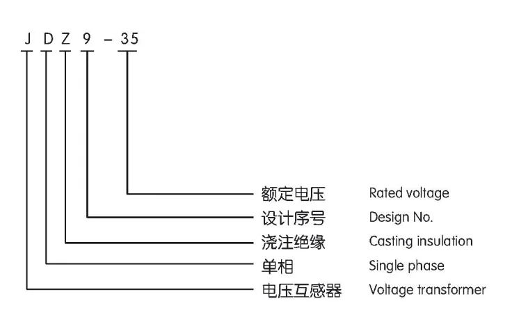 JDZ9 35 Single phase nermetically 2