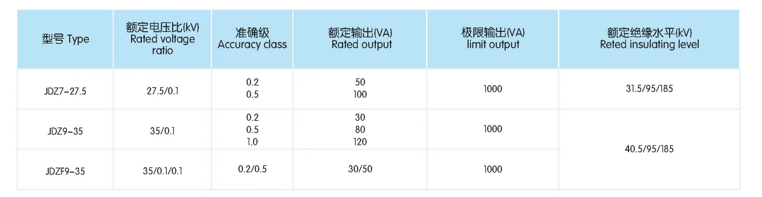 JDZ9 35 Single phase nermetically 5