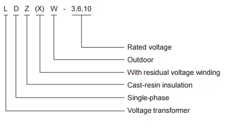 JDZW(X) 3,6,10 Outing