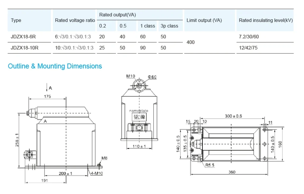 JDZX18 6,10R Single Phase Fully Enclosed