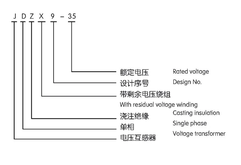 JDZX9 35 Single phase hermetically 2