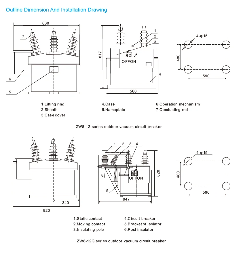 ZW8 Series Vacuum Circuit Breaker