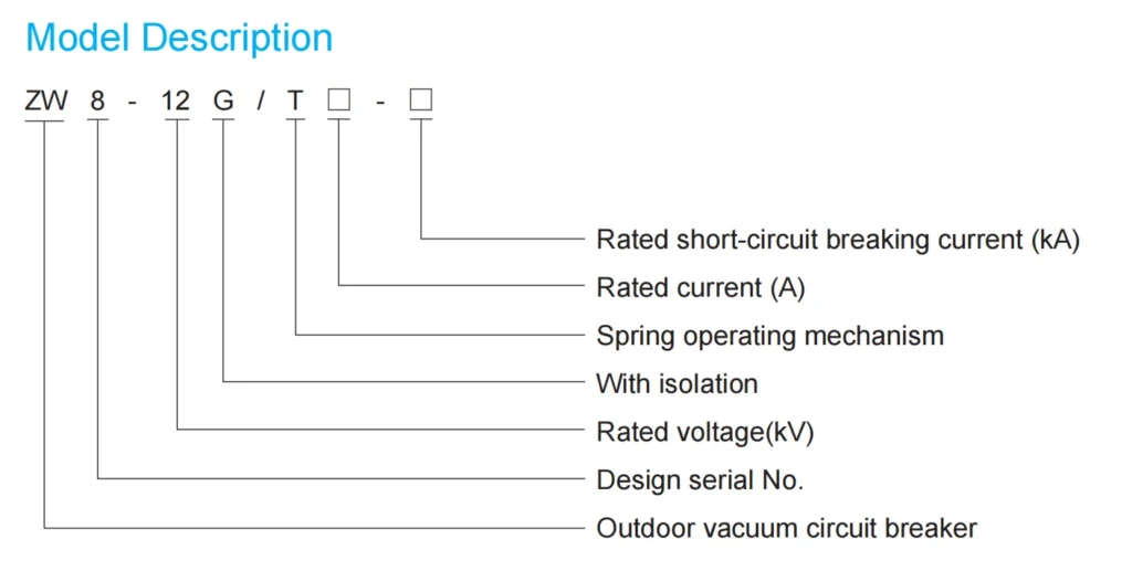 ZW8 Series Vacuum Circuit Breaker two