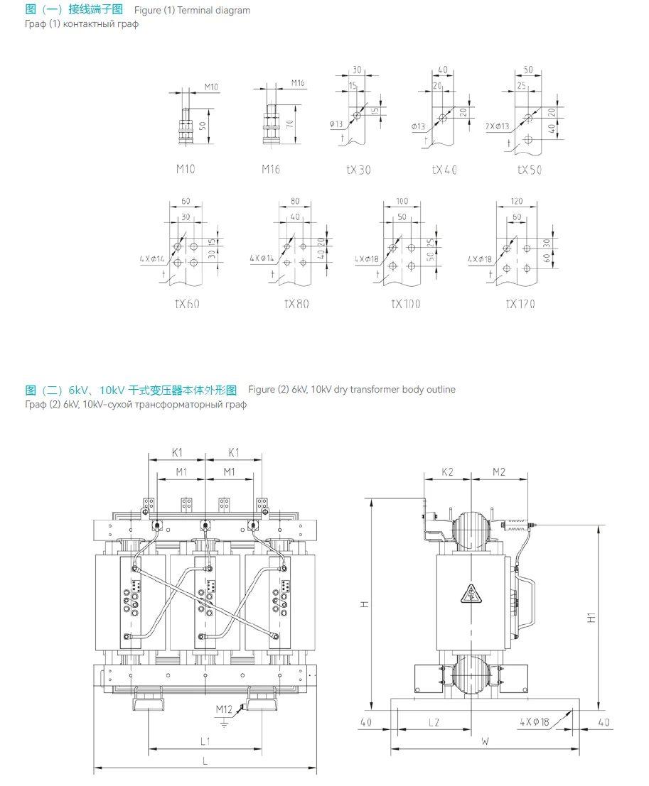 day transformer Series1