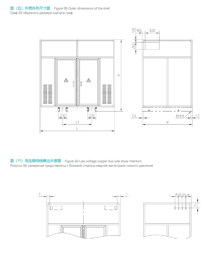 day transformer Series3