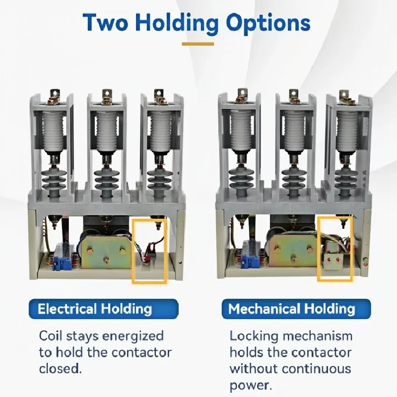 CKG3 160 250 400 630 7