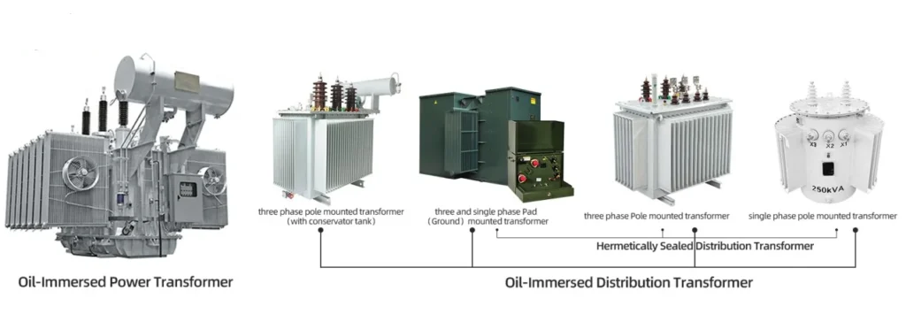 oil immersed distribution transformer