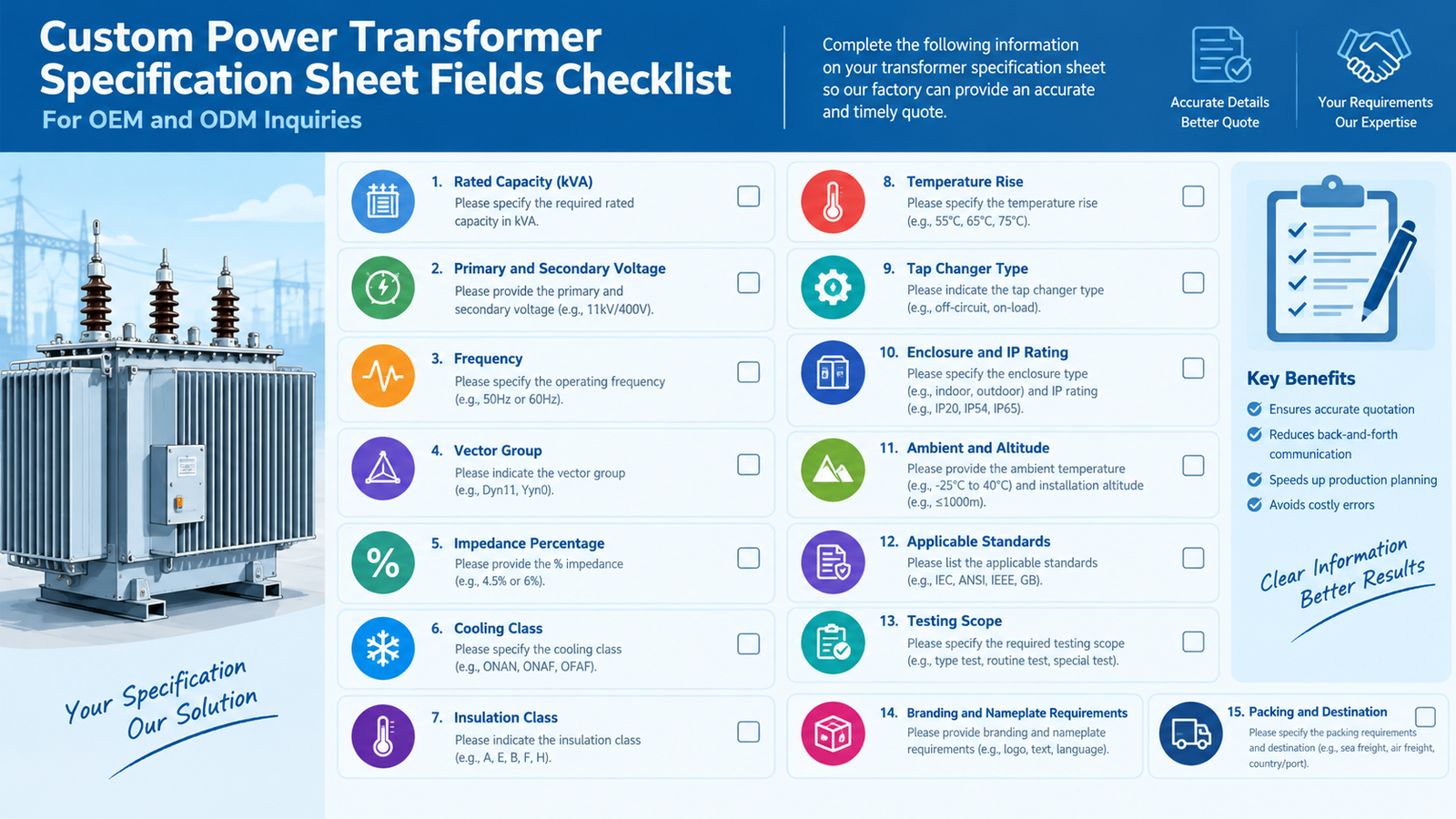 Checklist of custom power transformer specification sheet fields for OEM and ODM inquiries including kVA rating, voltage, vector group, impedance and enclosure rating