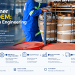 OEM and ODM power transformer custom engineering workflow from RFQ to shipment