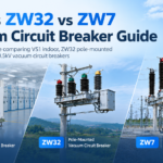 VS1 versus ZW32 versus ZW7 vacuum circuit breaker selection guide